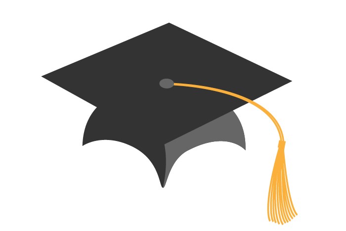  Degree Grading System